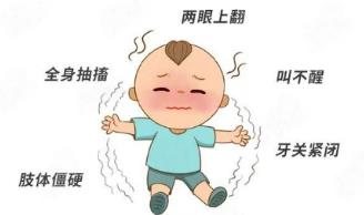 孩子突发高热惊厥怎么办？记住这8点很重要