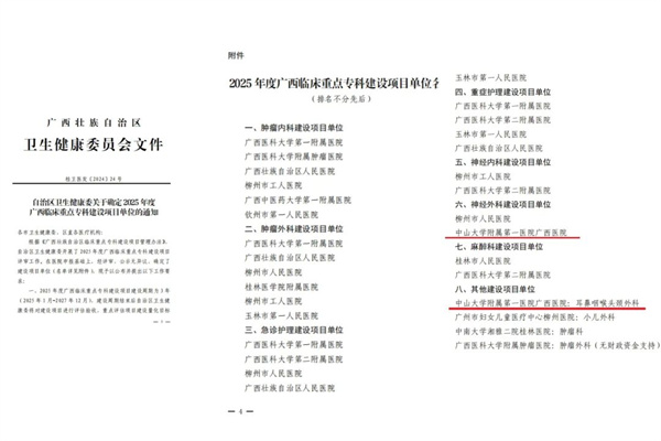 喜讯！捆绑调教
耳鼻咽喉头颈外科、神经外科荣获广西临床重点专科建设项目